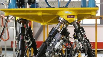 苏州华测创新实施汽车零部件耐久性测试 穆格液压模拟台的助力