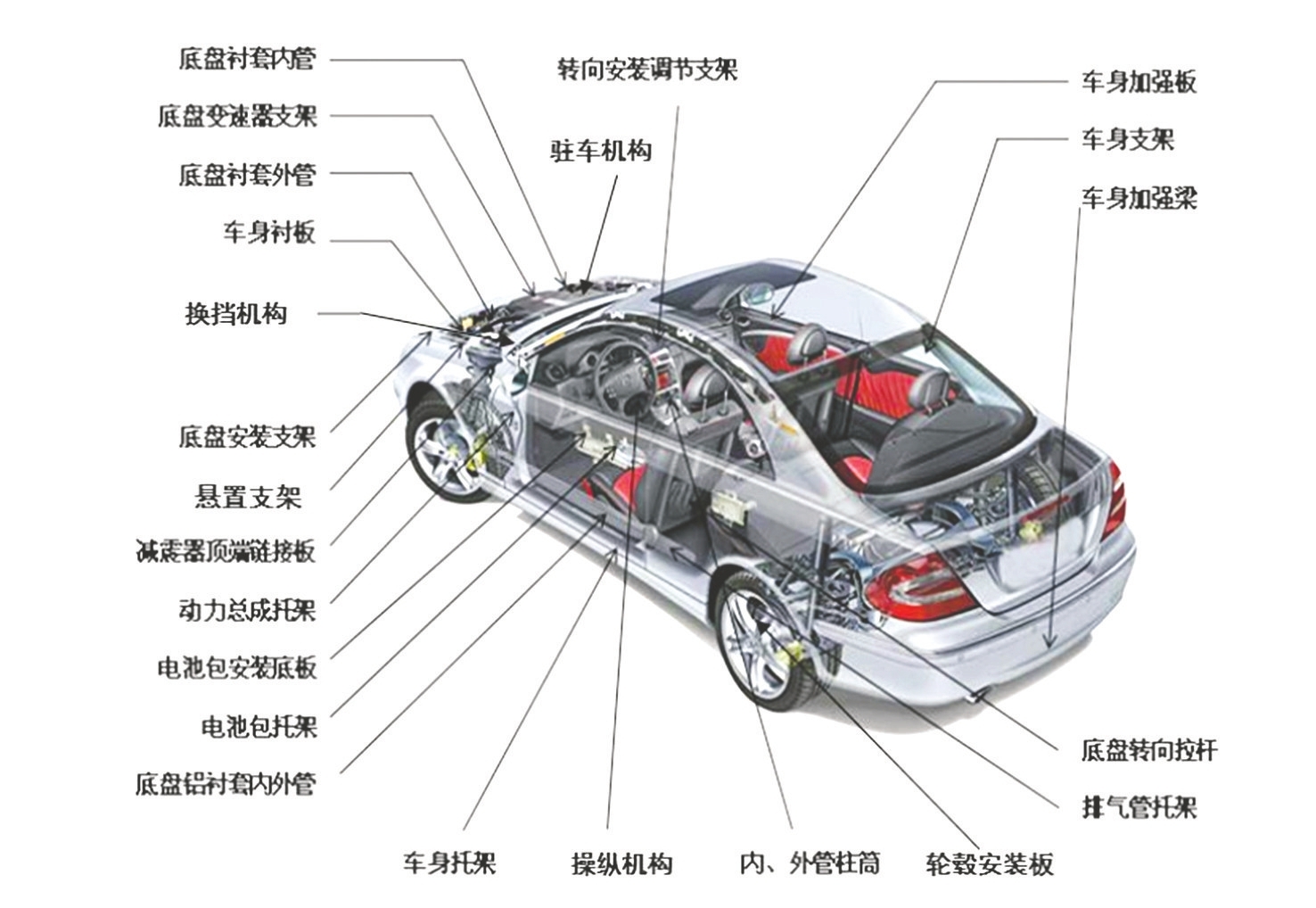 中捷精工 汽车精密零部件领域的领先制造商